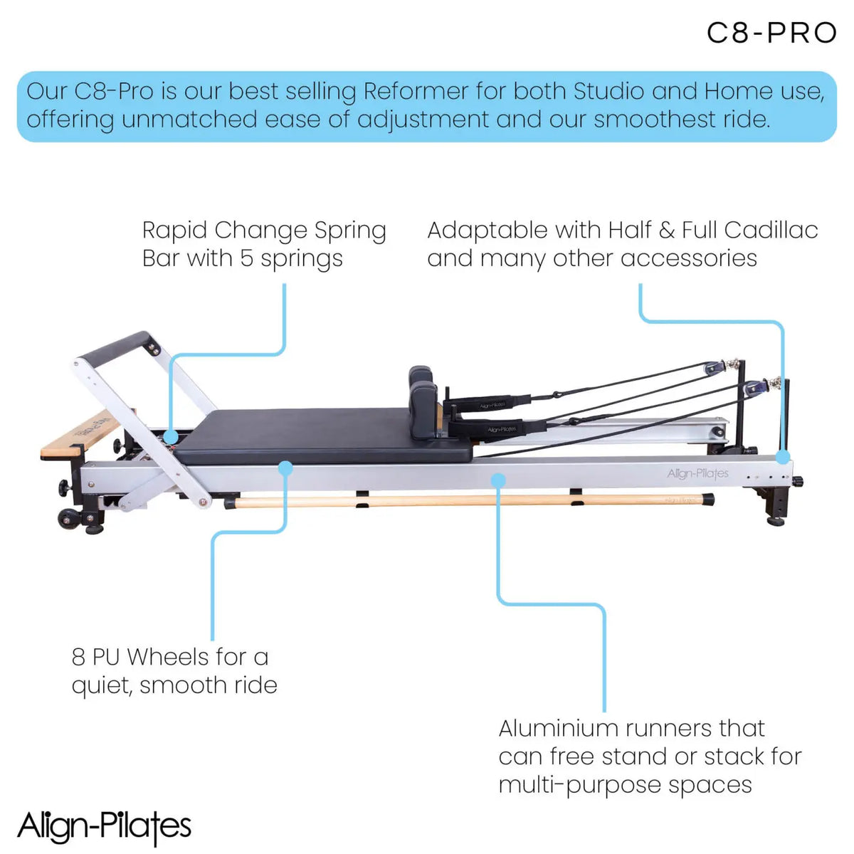 C8-Pro Pilates Reformer